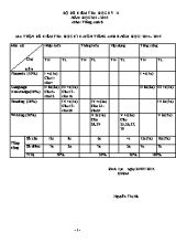 Bô đề kiểm tra hoc kỳ II môn Tiếng Anh Lớp 8 - Năm học 2014-2015